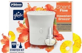 Glade PlugIns Starter Kit