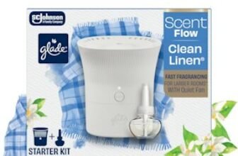 Glade PlugIns Starter Kit at Walmart