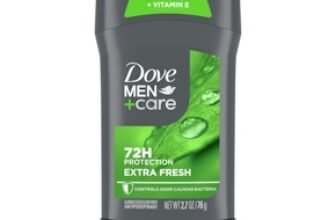 Dove Men+Care Antiperspirant at Walmart