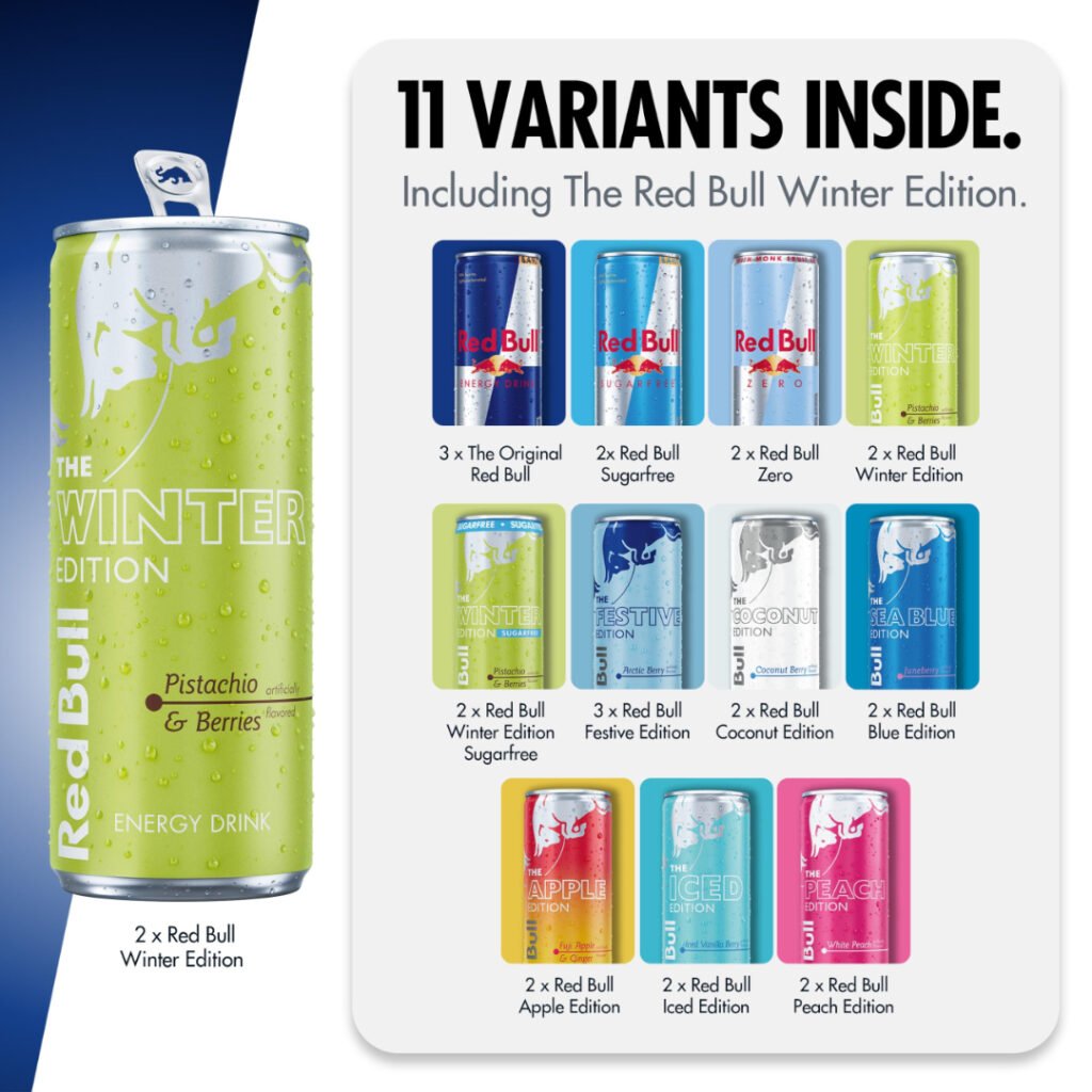 Red Bull Advent Calendar lineup of 11 variants including the Winter Edition Pistachio and Berries