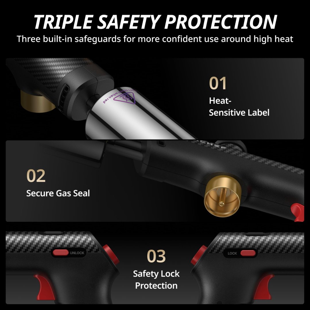 AirChef Propane Torch Gun in Royal Purple