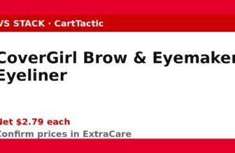CoverGirl Brow & Eyemakers Eyeliner (buy 2)
