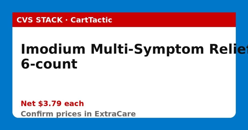 Imodium Multi-Symptom Relief 6-count (buy 2)