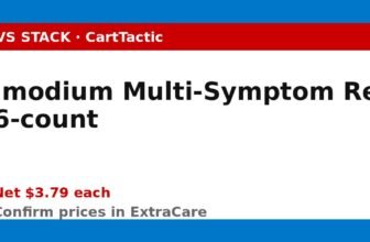 Imodium Multi-Symptom Relief 6-count (buy 2)