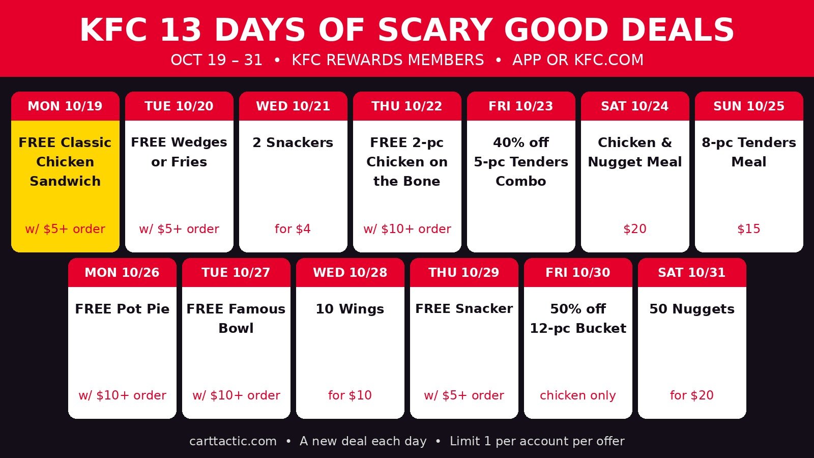 KFC 13 Days of Scary Good Deals schedule for Oct 19 to 31, 2026, starting with a free Classic Chicken Sandwich with a $5 order