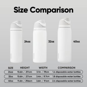 Owala FreeSip triple-layer insulation keeps drinks cold up to 24 hours